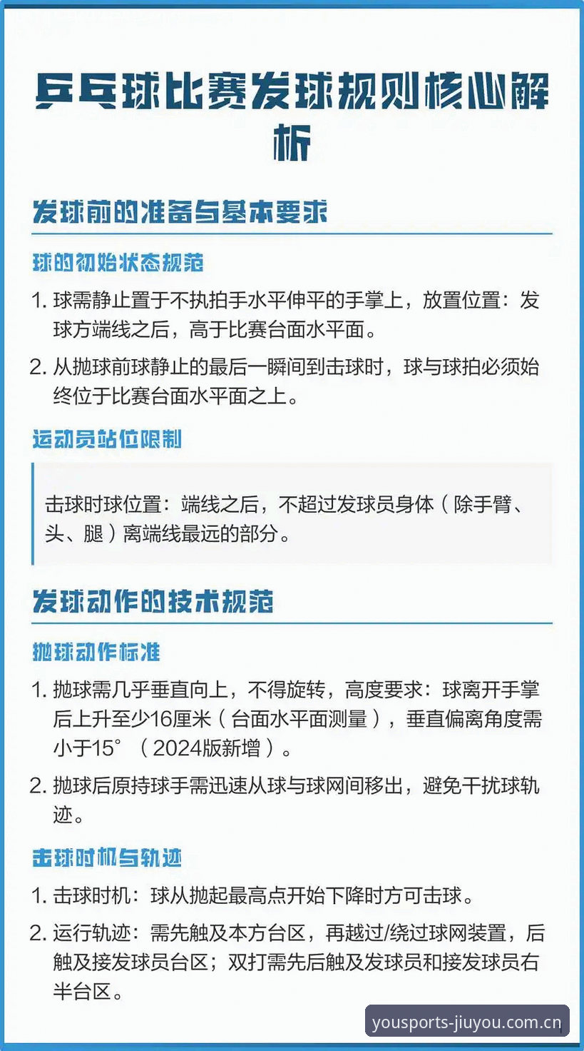 九游体育怎么用推荐 九游体育怎么用推荐:5个关键步骤助你快速掌握专业体育平台